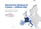 Recherche clinique : la France résiste au recul européen grâce à son socle académique